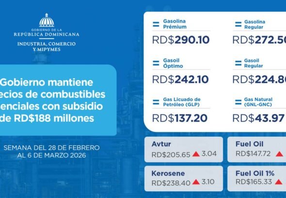 Precios de los Combustibles