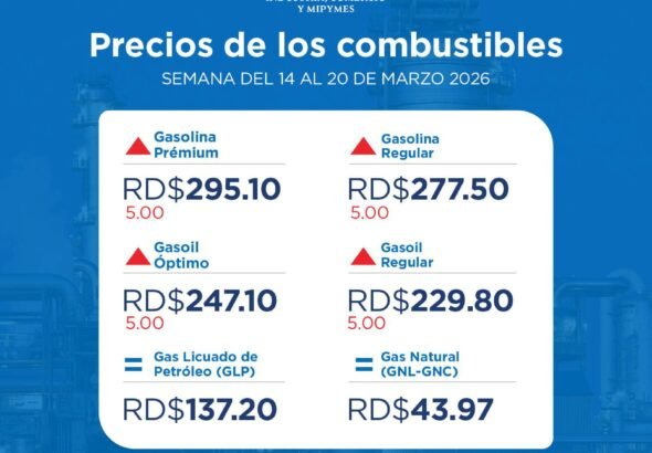 Precios de los Combustibles